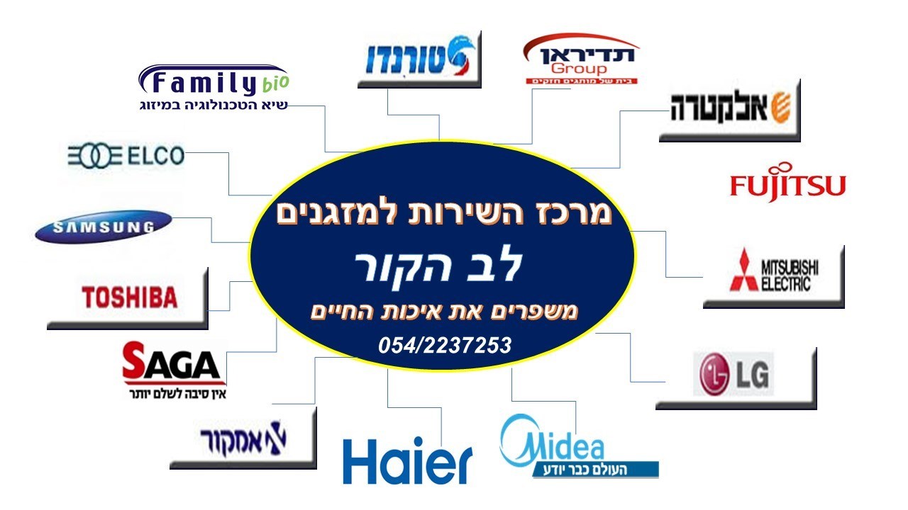 שירות טכנאי מזגנים לכל חברות המזגנים הקיימות בישראל
